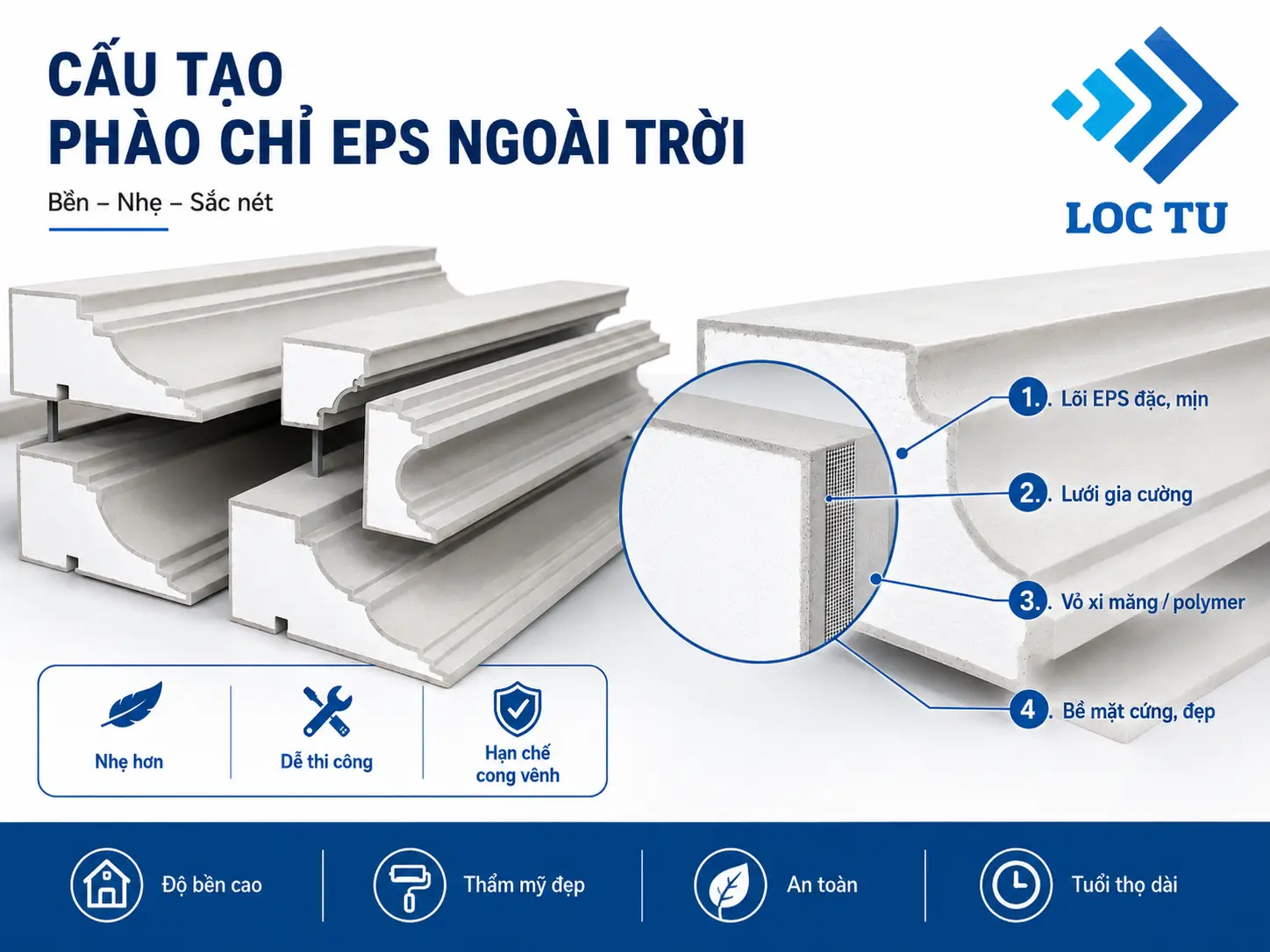 Phào chỉ EPS ngoài trời cho nhà phố và biệt thự